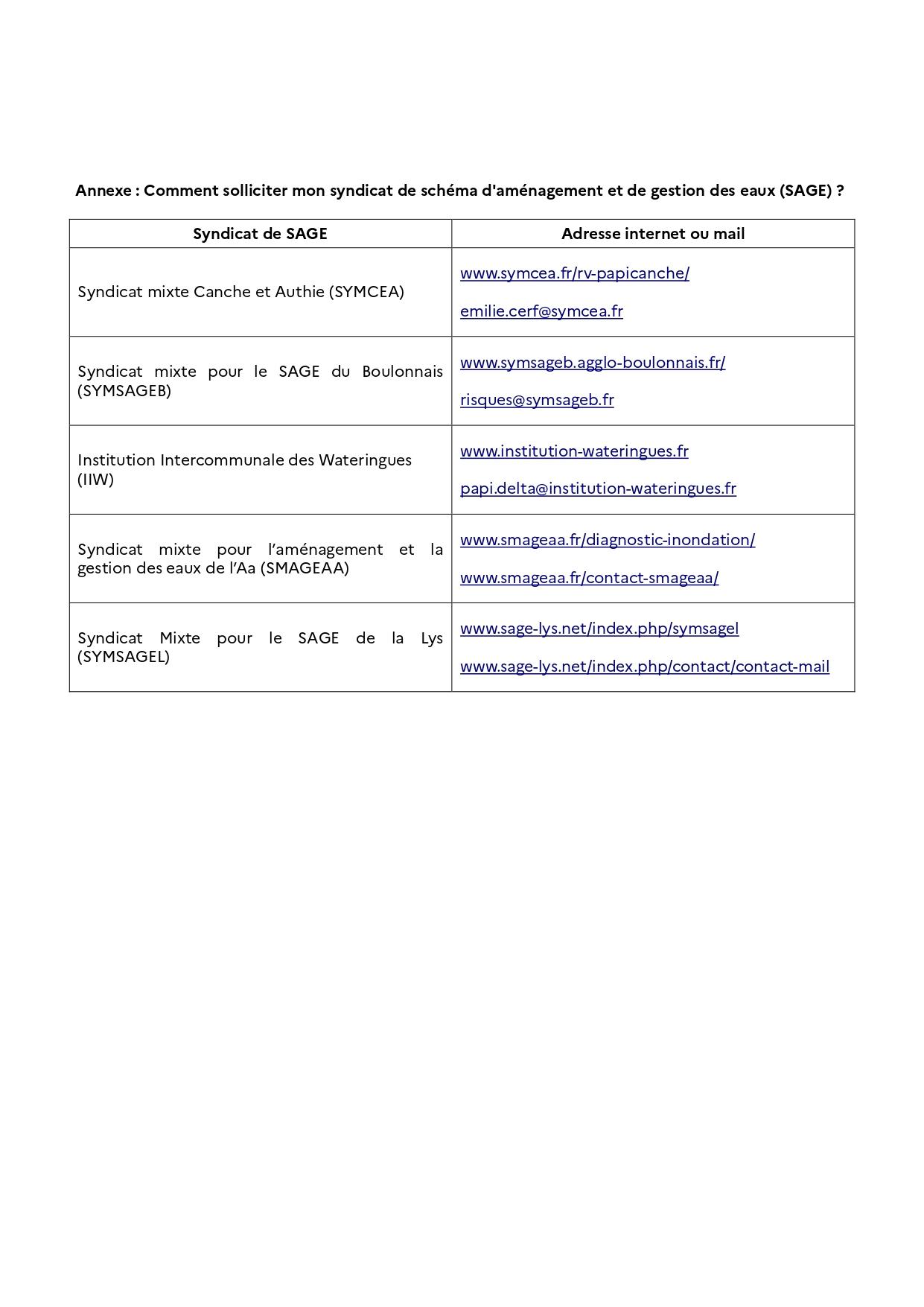 2024 06 26 inondations point de situation sur les diagnostics de protection individuelle des habitations page 0002