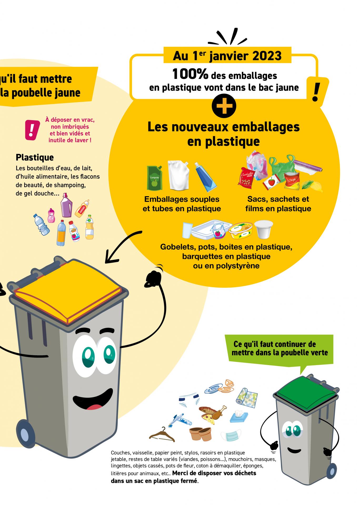 A4 simplification consignes de tri2