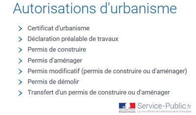 Autorisations urbanisme gouv