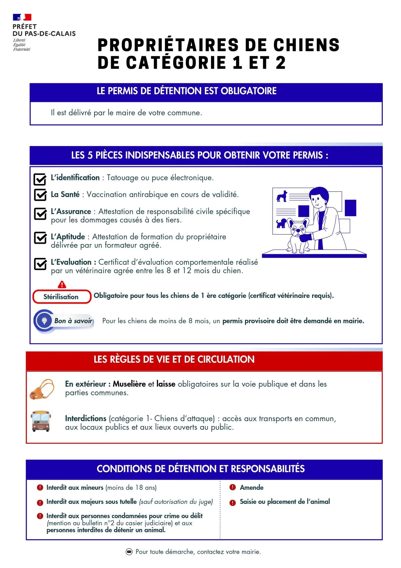 Infographie 1 page 0001