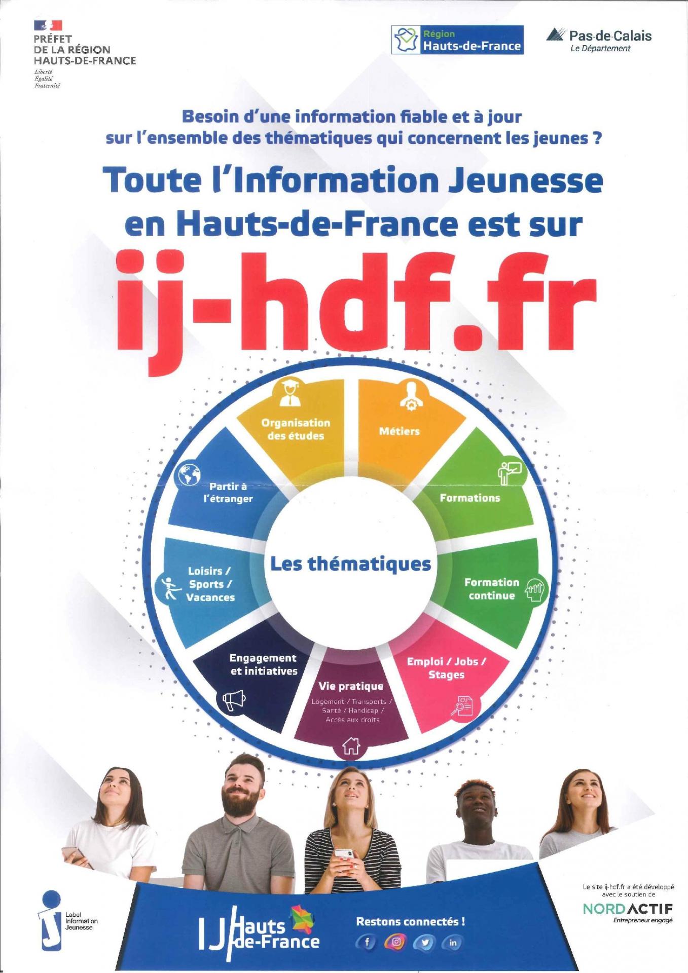 Informations jeunesse region 1