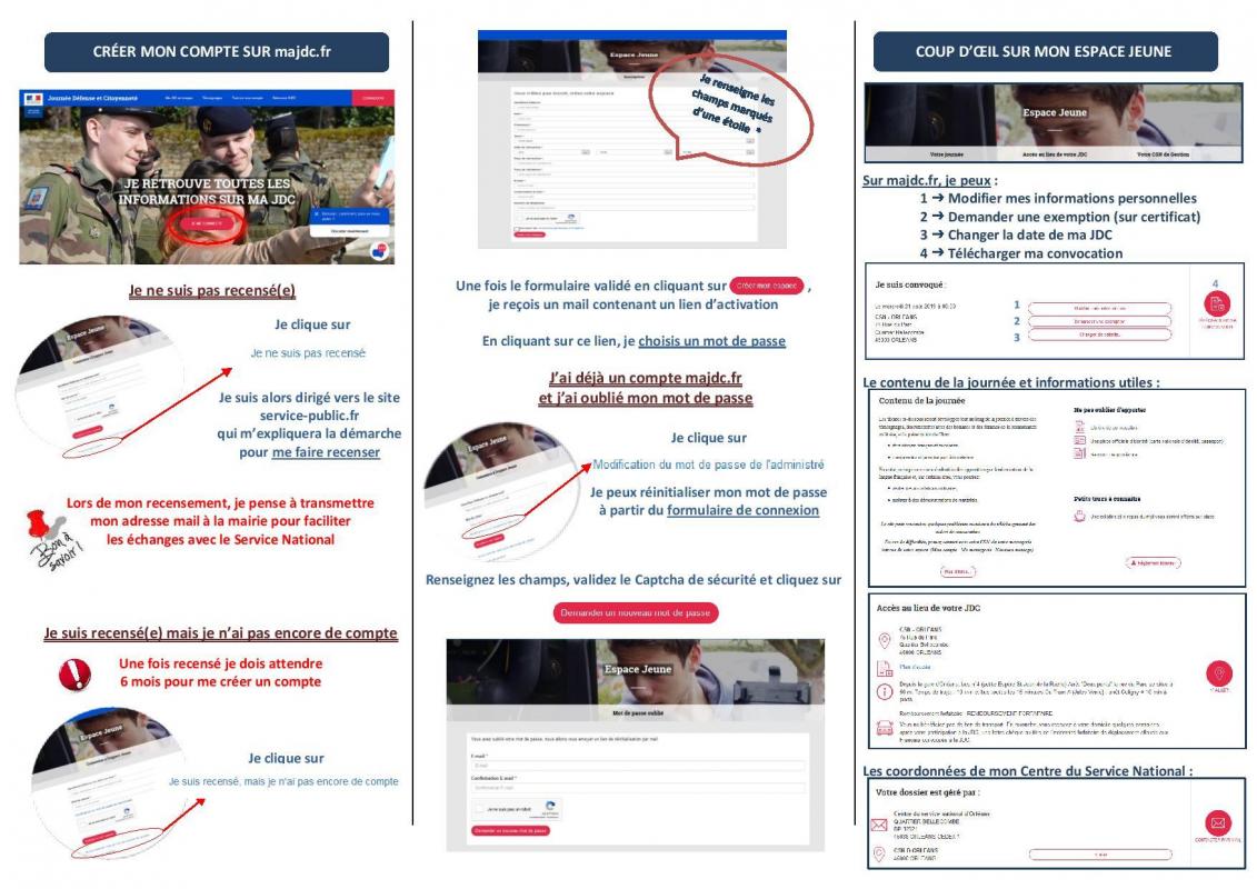 Mini guide pour les jeunes page 002
