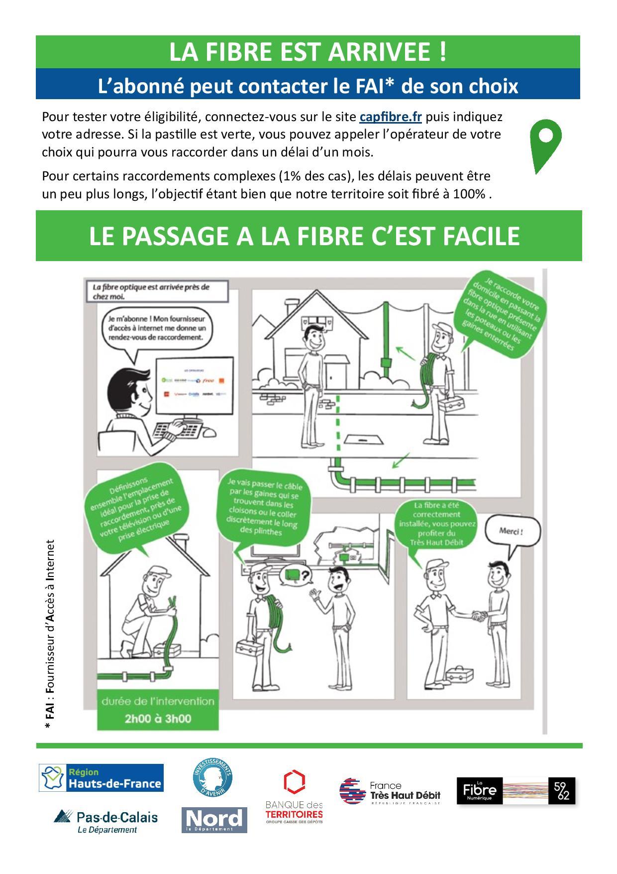 Raccordement a la fibre questions page 001